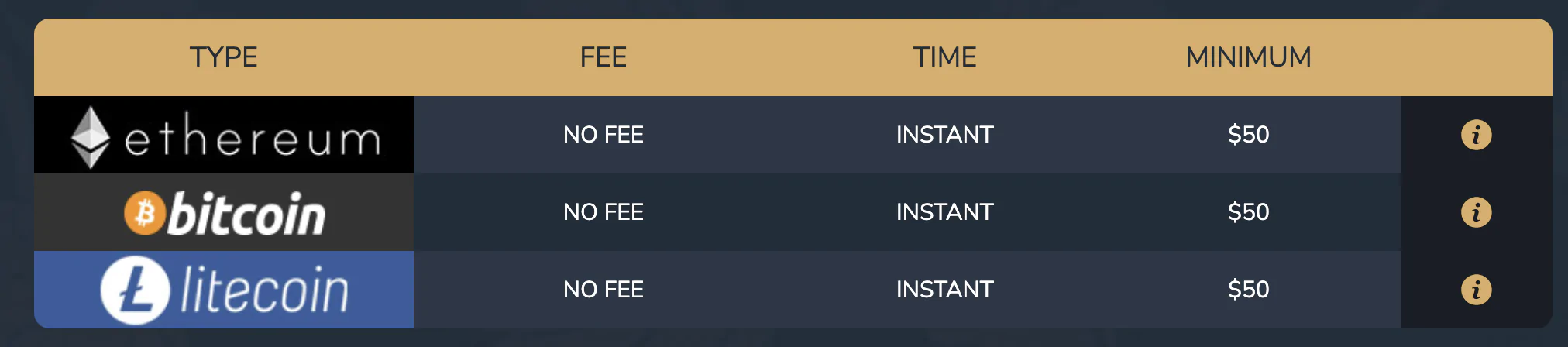 limitless casino-withdrawal methods